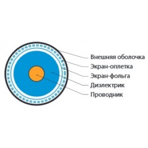 Hyperline COAX-RG11-500 (500 м) Кабель коаксиальный RG-11, 75 Ом, жила - 14 AWG, черный ПВХ (-20°С – +75°С ), внешний диаметр 10.16мм, PVC Hyperline COAX-RG11-500 (500 м) Кабель коаксиальный RG-11, 75 Ом, жила - 14 AWG, черный ПВХ (-20°С – +75°С ), внешний диаметр 10.16мм, PVC