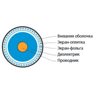 Hyperline COAX-SAT703N-BK-500 Кабель коаксиальный SAT703N, 75 Ом, жила - 17 AWG (1.13 mm, медь,solid), экран - фольга+оплетка (луженая медь, 45%), внешний диаметр 6.6мм, изоляция PVC, черный (бухта 500 м) Hyperline COAX-SAT703N-BK-500 Кабель коаксиальный SAT703N, 75 Ом, жила - 17 AWG (1.13 mm, медь,solid), экран - фольга+оплетка (луженая медь, 45%), внешний диаметр 6.6мм, изоляция PVC, черный (бухта 500 м)