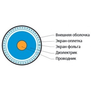 Hyperline COAX-SAT703N-WH-100 Кабель коаксиальный SAT703N, 75 Ом, жила - 17 AWG (1.13 mm, медь,solid), экран - фольга+оплетка (луженая медь, 45%), внешний диаметр 6.6мм, изоляция PVC, белый (бухта 100 м) Hyperline COAX-SAT703N-WH-100 Кабель коаксиальный SAT703N, 75 Ом, жила - 17 AWG (1.13 mm, медь,solid), экран - фольга+оплетка (луженая медь, 45%), внешний диаметр 6.6мм, изоляция PVC, белый (бухта 100 м)