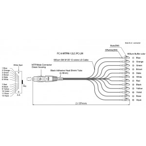 Hyperline FH-B9-9-MTPM12/UR-12LC/UR-1M-LSZH (FC-9-MTPM-12LC-PC-1M) Кабель гидра MTP (c направляющими штырьками)-LC, 12 волокон, OS2, 10Gig, LSZH, 1.0 м Hyperline FH-B9-9-MTPM12/UR-12LC/UR-1M-LSZH (FC-9-MTPM-12LC-PC-1M) Кабель гидра MTP (c направляющими штырьками)-LC, 12 волокон, OS2, 10Gig, LSZH, 1.0 м