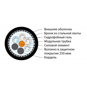 Hyperline FO-AMTC-OUT-504-12-PE Кабель волоконно-оптический 50/125 (OM4) многомодовый, 12 волокон, multi loose tube, бронированный стальной лентой, для внешней прокладки Hyperline FO-AMTC-OUT-504-12-PE Кабель волоконно-оптический 50/125 (OM4) многомодовый, 12 волокон, multi loose tube, бронированный стальной лентой, для внешней прокладки