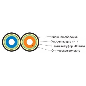 Hyperline FO-D2-IN-9S-2-HFLTx-YL Кабель волоконно-оптический 9/125 (SMF-28 Ultra) одномодовый, 2 волокна, duplex, zip-cord, плотное буферное покрытие (tight buffer), 2.0 мм, для внутренней прокладки, HFLTx, –40°C – +70°C, желтый Hyperline FO-D2-IN-9S-2-HFLTx-YL Кабель волоконно-оптический 9/125 (SMF-28 Ultra) одномодовый, 2 волокна, duplex, zip-cord, плотное буферное покрытие (tight buffer), 2.0 мм, для внутренней прокладки, HFLTx, –40°C – +70°C, желтый