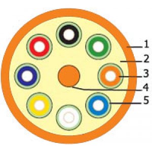 Hyperline FO-DT-IN-50-2-LSZH-OR Кабель волоконно-оптический 50/125 (OM2) многомодовый, 2 волокна, tight buffer, для внутренней прокладки, LSZH, нг(А)-HF, –40°C – +70°C, оранжевый Hyperline FO-DT-IN-50-2-LSZH-OR Кабель волоконно-оптический 50/125 (OM2) многомодовый, 2 волокна, tight buffer, для внутренней прокладки, LSZH, нг(А)-HF, –40°C – +70°C, оранжевый