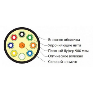 Hyperline FO-DT-IN-9S-8-HFLTx-YL Кабель волоконно-оптический 9/125 (SMF-28 Ultra) одномодовый, 8 волокон, плотное буферное покрытие (tight buffer), для внутренней прокладки, HFLTx, –40°C – +70°C, желтый Hyperline FO-DT-IN-9S-8-HFLTx-YL Кабель волоконно-оптический 9/125 (SMF-28 Ultra) одномодовый, 8 волокон, плотное буферное покрытие (tight buffer), для внутренней прокладки, HFLTx, –40°C – +70°C, желтый