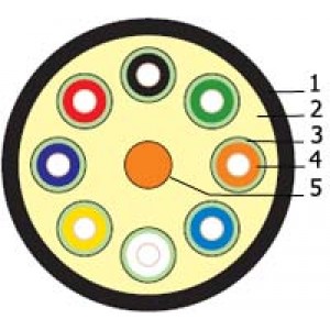 Hyperline FO-DT-IN/OUT-50-16-LSZH-BK Кабель волоконно-оптический 50/125 (OM2) многомодовый, 16 волокон, tight buffer, внутренний/внешний, LSZH, нг(А)-HF, –40°C – +70°C, черный, гарантия: 15 лет компонентная, 25 лет системная Hyperline FO-DT-IN/OUT-50-16-LSZH-BK Кабель волоконно-оптический 50/125 (OM2) многомодовый, 16 волокон, tight buffer, внутренний/внешний, LSZH, нг(А)-HF, –40°C – +70°C, черный, гарантия: 15 лет компонентная, 25 лет системная