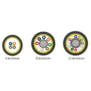Hyperline FO-FD-IN/OUT-9S-4-LSZH-BK Кабель волоконно-оптический 9/125 (SMF-28 Ultra) одномодовый, 4 волокна, полуплотное буферное покрытие (semi-tight buffer) внутренний/внешний, LSZH, нг(А)-HF, –40°C – +70°C, черный Hyperline FO-FD-IN/OUT-9S-4-LSZH-BK Кабель волоконно-оптический 9/125 (SMF-28 Ultra) одномодовый, 4 волокна, полуплотное буферное покрытие (semi-tight buffer) внутренний/внешний, LSZH, нг(А)-HF, –40°C – +70°C, черный