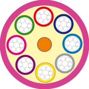 Hyperline FO-MB-IN-504-48-LSZH-MG Кабель волоконно-оптический 50/125 (OM4) многомодовый, 48 волокон, безгелевые микротрубки 1.1 мм (micro bundle), внутренний, LSZH, нг(А)-HF, -30°C – +70°C, маджента Hyperline FO-MB-IN-504-48-LSZH-MG Кабель волоконно-оптический 50/125 (OM4) многомодовый, 48 волокон, безгелевые микротрубки 1.1 мм (micro bundle), внутренний, LSZH, нг(А)-HF, -30°C – +70°C, маджента