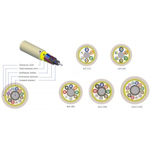 Hyperline FO-MB-IN-9S-12-LSZH-YL Кабель волоконно-оптический 9/125 (SMF-28 Ultra) одномодовый, 12 волокон, безгелевые микротрубки 0.9 мм (micro bundle), для внутренней прокладки, LSZH, нг(А)-HF, –30°C – +70°C, желтый Hyperline FO-MB-IN-9S-12-LSZH-YL Кабель волоконно-оптический 9/125 (SMF-28 Ultra) одномодовый, 12 волокон, безгелевые микротрубки 0.9 мм (micro bundle), для внутренней прокладки, LSZH, нг(А)-HF, –30°C – +70°C, желтый