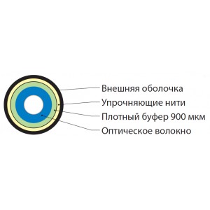 Hyperline FO-S3-IN-62-1-HFLTx-OR Кабель волоконно-оптический 62.5/125 (OM1) многомодовый, 1 волокно, simplex, плотное буферное покрытие (tight buffer), 3.0 мм, арамидные волокна, для внутренней прокладки, HFLTx, –10°C – +50°C, оранжевый Hyperline FO-S3-IN-62-1-HFLTx-OR Кабель волоконно-оптический 62.5/125 (OM1) многомодовый, 1 волокно, simplex, плотное буферное покрытие (tight buffer), 3.0 мм, арамидные волокна, для внутренней прокладки, HFLTx, –10°C – +50°C, оранжевый