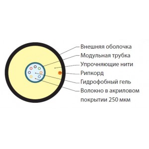 Hyperline FO-ST-IN/OUT-9S-4-LSZH-BK Кабель волоконно-оптический 9/125 (SMF-28 Ultra) одномодовый, 4 волокна, армированный стекловолокном, волокна в оптическом модуле с гидрофобным гелем (loose tube), внутренний/внешний, LSZH, -40°С - +70°С, черный Hyperline FO-ST-IN/OUT-9S-4-LSZH-BK Кабель волоконно-оптический 9/125 (SMF-28 Ultra) одномодовый, 4 волокна, армированный стекловолокном, волокна в оптическом модуле с гидрофобным гелем (loose tube), внутренний/внешний, LSZH, -40°С - +70°С, черный