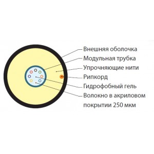 Hyperline FO-ST-OUT-62-8-PE-BK Кабель волоконно-оптический 62.5/125 (OM1) многомодовый, 8 волокон, армированный стекловолокном, волокна в оптическом модуле с гидрофобным гелем (loose tube), для внешней прокладки, PE, -40°С - +70°С, черный Hyperline FO-ST-OUT-62-8-PE-BK Кабель волоконно-оптический 62.5/125 (OM1) многомодовый, 8 волокон, армированный стекловолокном, волокна в оптическом модуле с гидрофобным гелем (loose tube), для внешней прокладки, PE, -40°С - +70°С, черный
