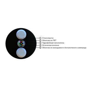 Hyperline FO-STFR-OUT-9-8-PE-BK Кабель волоконно-оптический 9/125 (G.652D) одномодовый, 8 волокон, одномодульный, круглый, водоблокирующий гель, усиленный стеклопластиковыми стержнями, внешний, PE, черный Hyperline FO-STFR-OUT-9-8-PE-BK Кабель волоконно-оптический 9/125 (G.652D) одномодовый, 8 волокон, одномодульный, круглый, водоблокирующий гель, усиленный стеклопластиковыми стержнями, внешний, PE, черный