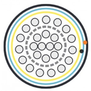 Hyperline FUTP25-C3-S24-IN-LSZH-GY Кабель витая пара, экранированная F/UTP, категория 3, 25 пар (24 AWG), одножильный (solid), экран - фольга, LSZH нг(А)-HF, –20°C - +60°C, серый Hyperline FUTP25-C3-S24-IN-LSZH-GY Кабель витая пара, экранированная F/UTP, категория 3, 25 пар (24 AWG), одножильный (solid), экран - фольга, LSZH нг(А)-HF, –20°C - +60°C, серый