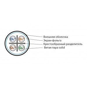 Hyperline IFUTP4-C6-S23/1-FRPVC-GY (500 м) Кабель для сетей Industrial Ethernet, категория 6, 4x2x23 AWG, однопроволочные жилы (solid), F/UTP, PVC, серый Hyperline IFUTP4-C6-S23/1-FRPVC-GY (500 м) Кабель для сетей Industrial Ethernet, категория 6, 4x2x23 AWG, однопроволочные жилы (solid), F/UTP, PVC, серый