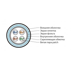 Hyperline ISFUTP4-C5E-P24/19-PVC/PVC-BK (500 м) Кабель для сетей Industrial Ethernet, категория 5e, 4x2x24 AWG (19х0.12 мм), многопроволочные жилы (patch), SF/UTP, двойная оболочка PVC, черный Hyperline ISFUTP4-C5E-P24/19-PVC/PVC-BK (500 м) Кабель для сетей Industrial Ethernet, категория 5e, 4x2x24 AWG (19х0.12 мм), многопроволочные жилы (patch), SF/UTP, двойная оболочка PVC, черный