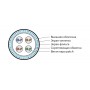 Hyperline ISFUTP4-C5E-P26/7-PU-GY (500 м) Кабель для сетей Industrial Ethernet, категория 5e, 4x2x26 AWG (7х0.16 мм), многопроволочные жилы (patch), SF/UTP, PU, серый Hyperline ISFUTP4-C5E-P26/7-PU-GY (500 м) Кабель для сетей Industrial Ethernet, категория 5e, 4x2x26 AWG (7х0.16 мм), многопроволочные жилы (patch), SF/UTP, PU, серый