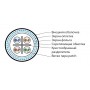 Hyperline ISFUTP4-C6-P24/7-PU-GY (500 м) Кабель для сетей Industrial Ethernet, категория 6, 4x2x24 AWG (7х0.20 мм), многопроволочные жилы (patch), SF/UTP, PU, серый Hyperline ISFUTP4-C6-P24/7-PU-GY (500 м) Кабель для сетей Industrial Ethernet, категория 6, 4x2x24 AWG (7х0.20 мм), многопроволочные жилы (patch), SF/UTP, PU, серый