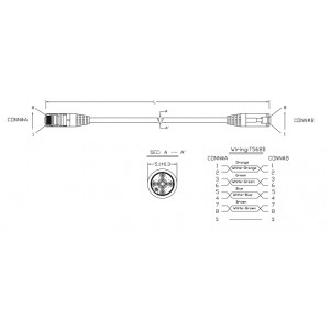 Hyperline PC-LPM-STP-RJ45-RJ45-C5e-20M-LSZH-GN Патч-корд F/UTP, экранированный, Cat.5е (100% Fluke Component Tested), LSZH, 20 м, зеленый Hyperline PC-LPM-STP-RJ45-RJ45-C5e-20M-LSZH-GN Патч-корд F/UTP, экранированный, Cat.5е (100% Fluke Component Tested), LSZH, 20 м, зеленый
