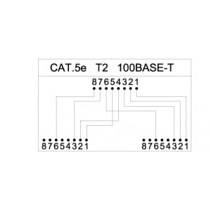 Hyperline SPL-YT4-E2-E2 Разветвитель RJ-45 4Pr.T568A/T568B -> 2 x 2Pr.10BASE-T Hyperline SPL-YT4-E2-E2 Разветвитель RJ-45 4Pr.T568A/T568B -> 2 x 2Pr.10BASE-T