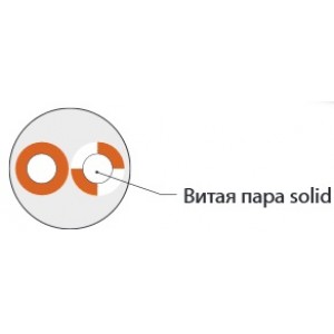 Hyperline UTP1-C5-S24-CRS-IN-NJ-500 (500 м) Кабель кроссировочная витая пара, неэкранированная UTP, категория 5, 1 пара (24 AWG), одножильный (solid), без общей внешней оболочки Hyperline UTP1-C5-S24-CRS-IN-NJ-500 (500 м) Кабель кроссировочная витая пара, неэкранированная UTP, категория 5, 1 пара (24 AWG), одножильный (solid), без общей внешней оболочки