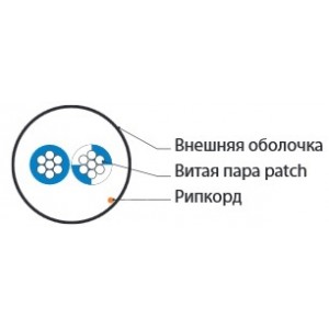 Hyperline UUTP1-C5-P24-IN-LSZH-GY-500 (500 м) Кабель витая пара, неэкранированная U/UTP, категория 5, 1 пара (24 AWG), многожильный (patсh), LSZH, нг(A)-HF, -20°C - +75°C, серый Hyperline UUTP1-C5-P24-IN-LSZH-GY-500 (500 м) Кабель витая пара, неэкранированная U/UTP, категория 5, 1 пара (24 AWG), многожильный (patсh), LSZH, нг(A)-HF, -20°C - +75°C, серый