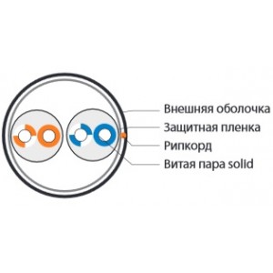 Hyperline UUTP2-C5-S24-OUT-PE-BK-500 (500 м) Кабель витая пара, неэкранированная U/UTP, категория 5, 2 пары (24 AWG), одножильный (solid), внешний, PE, -40°C – +60°C, черный Hyperline UUTP2-C5-S24-OUT-PE-BK-500 (500 м) Кабель витая пара, неэкранированная U/UTP, категория 5, 2 пары (24 AWG), одножильный (solid), внешний, PE, -40°C – +60°C, черный