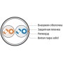 Hyperline UUTP2-C5-S24-OUT-PE-BK-500 (500 м) Кабель витая пара, неэкранированная U/UTP, категория 5, 2 пары (24 AWG), одножильный (solid), внешний, PE, -40°C – +60°C, черный Hyperline UUTP2-C5-S24-OUT-PE-BK-500 (500 м) Кабель витая пара, неэкранированная U/UTP, категория 5, 2 пары (24 AWG), одножильный (solid), внешний, PE, -40°C – +60°C, черный