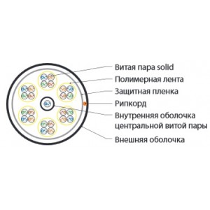 Hyperline UUTP25W-C5-S24-OUT-PE-BK (UTP25W-C5-SOLID-OUTDOOR-PE) Кабель витая пара, неэкранированная U/UTP, категория 5, 25 пар (4 пары (24 AWG)х6 + 1пара (24 AWG)), одножильный (solid), внешний, PE, -40°C – +60°C, черный Hyperline UUTP25W-C5-S24-OUT-PE-BK (UTP25W-C5-SOLID-OUTDOOR-PE) Кабель витая пара, неэкранированная U/UTP, категория 5, 25 пар (4 пары (24 AWG)х6 + 1пара (24 AWG)), одножильный (solid), внешний, PE, -40°C – +60°C, черный