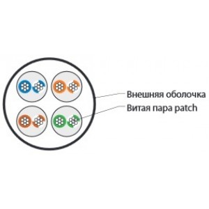 Hyperline UUTP4-C5E-P24-IN-LSZH-WH-100 (100 м) Кабель витая пара, неэкранированная U/UTP, категория 5e, 4 пары (24 AWG), многожильный (patсh), LSZH, нг(А)-HF, -20°C – +75°C, белый Hyperline UUTP4-C5E-P24-IN-LSZH-WH-100 (100 м) Кабель витая пара, неэкранированная U/UTP, категория 5e, 4 пары (24 AWG), многожильный (patсh), LSZH, нг(А)-HF, -20°C – +75°C, белый