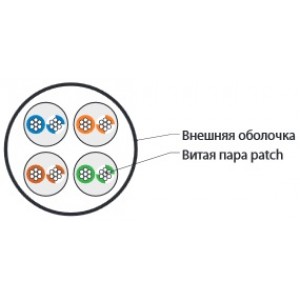 Hyperline UUTP4-C5E-P24-IN-PVC-BL-100 (100 м) Кабель витая пара, неэкранированная U/UTP, категория 5e, 4 пары (24 AWG), многожильный (patсh), PVC, -20°C – +75°C, синий Hyperline UUTP4-C5E-P24-IN-PVC-BL-100 (100 м) Кабель витая пара, неэкранированная U/UTP, категория 5e, 4 пары (24 AWG), многожильный (patсh), PVC, -20°C – +75°C, синий