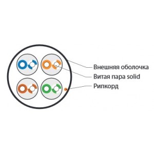 Hyperline UUTP4-C5E-S24-IN-LSZH-BK-100 (100 м) Кабель витая пара, неэкран. U/UTP, категория 5e, 4 пары (24 AWG), одножильный (solid), LSZH, нг(А)-HF, -20°C – +75°C, черный - гарантия: 15 лет компонентная, 25 лет системная Hyperline UUTP4-C5E-S24-IN-LSZH-BK-100 (100 м) Кабель витая пара, неэкран. U/UTP, категория 5e, 4 пары (24 AWG), одножильный (solid), LSZH, нг(А)-HF, -20°C – +75°C, черный - гарантия: 15 лет компонентная, 25 лет системная