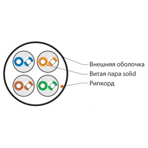 Hyperline UUTP4-C5E-S24-IN-LSZH-WH (куски) Кабель витая пара, неэкранированная U/UTP, категория 5e, 4 пары (24 AWG), одножильный (solid), LSZH, нг(А)-HF, -20°C – +75°C, белый - гарантия: 15 лет компонентная, 25 лет системная Hyperline UUTP4-C5E-S24-IN-LSZH-WH (куски) Кабель витая пара, неэкранированная U/UTP, категория 5e, 4 пары (24 AWG), одножильный (solid), LSZH, нг(А)-HF, -20°C – +75°C, белый - гарантия: 15 лет компонентная, 25 лет системная