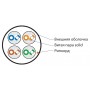 Hyperline UUTP4-C5E-S24-IN-LSZH-WH (куски) Кабель витая пара, неэкранированная U/UTP, категория 5e, 4 пары (24 AWG), одножильный (solid), LSZH, нг(А)-HF, -20°C – +75°C, белый - гарантия: 15 лет компонентная, 25 лет системная Hyperline UUTP4-C5E-S24-IN-LSZH-WH (куски) Кабель витая пара, неэкранированная U/UTP, категория 5e, 4 пары (24 AWG), одножильный (solid), LSZH, нг(А)-HF, -20°C – +75°C, белый - гарантия: 15 лет компонентная, 25 лет системная