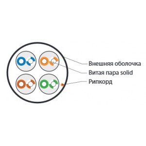 Hyperline UUTP4-C5E-S24-IN-PVC-BL-305 (305 м) Кабель витая пара, неэкранированная U/UTP, категория 5e, 4 пары (24 AWG), одножильный (solid), PVC, -20°C – +75°C, синий - гарантия: 15 лет компонентная; 25 лет системная Hyperline UUTP4-C5E-S24-IN-PVC-BL-305 (305 м) Кабель витая пара, неэкранированная U/UTP, категория 5e, 4 пары (24 AWG), одножильный (solid), PVC, -20°C – +75°C, синий - гарантия: 15 лет компонентная; 25 лет системная