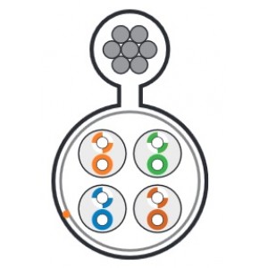 Hyperline UUTP4-C5E-S24-SW-OUT-PE-BK-500 (500 м) Кабель витая пара U/UTP, кат.5e, 4 пары (24 AWG), одножильн. (solid), с металл. тросом, внешний, PE, -40°C - +60°C, черный - гарантия: 15 лет компонентная Hyperline UUTP4-C5E-S24-SW-OUT-PE-BK-500 (500 м) Кабель витая пара U/UTP, кат.5e, 4 пары (24 AWG), одножильн. (solid), с металл. тросом, внешний, PE, -40°C - +60°C, черный - гарантия: 15 лет компонентная