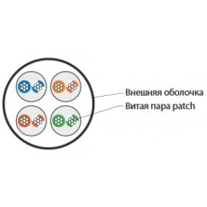 Hyperline UUTP4-C6-P24-NCR-IN-LSZH-WH-100 (100 м) Кабель витая пара, неэкранированная U/UTP, категория 6, 4 пары (24 AWG), многожильный (patсh), без разделителя, LSZH, нг(А)-HF, –20°C–+75°C, белый Hyperline UUTP4-C6-P24-NCR-IN-LSZH-WH-100 (100 м) Кабель витая пара, неэкранированная U/UTP, категория 6, 4 пары (24 AWG), многожильный (patсh), без разделителя, LSZH, нг(А)-HF, –20°C–+75°C, белый