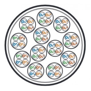 Hyperline UUTP48W-C5-S24-IN-LSZH-GY Кабель витая пара, неэкранированная U/UTP, категория 5, 48 пар (4 пары (24 AWG)х12), каждый 4х парник в LSZH-оболочке, одножильный (solid), LSZH нг(А)-HF, –20°C - +60°C, серый Hyperline UUTP48W-C5-S24-IN-LSZH-GY Кабель витая пара, неэкранированная U/UTP, категория 5, 48 пар (4 пары (24 AWG)х12), каждый 4х парник в LSZH-оболочке, одножильный (solid), LSZH нг(А)-HF, –20°C - +60°C, серый